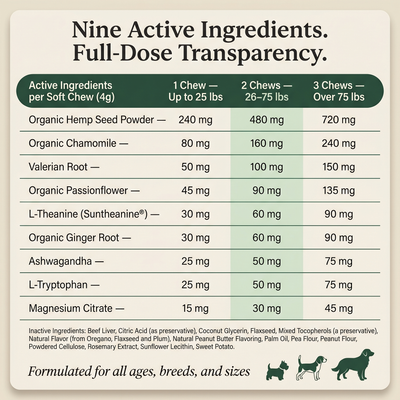 Calming Chews - 3-Pathway Nervous System Support